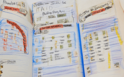 Building Story Arcs: Mastering the Essential Elements for Compelling Narratives